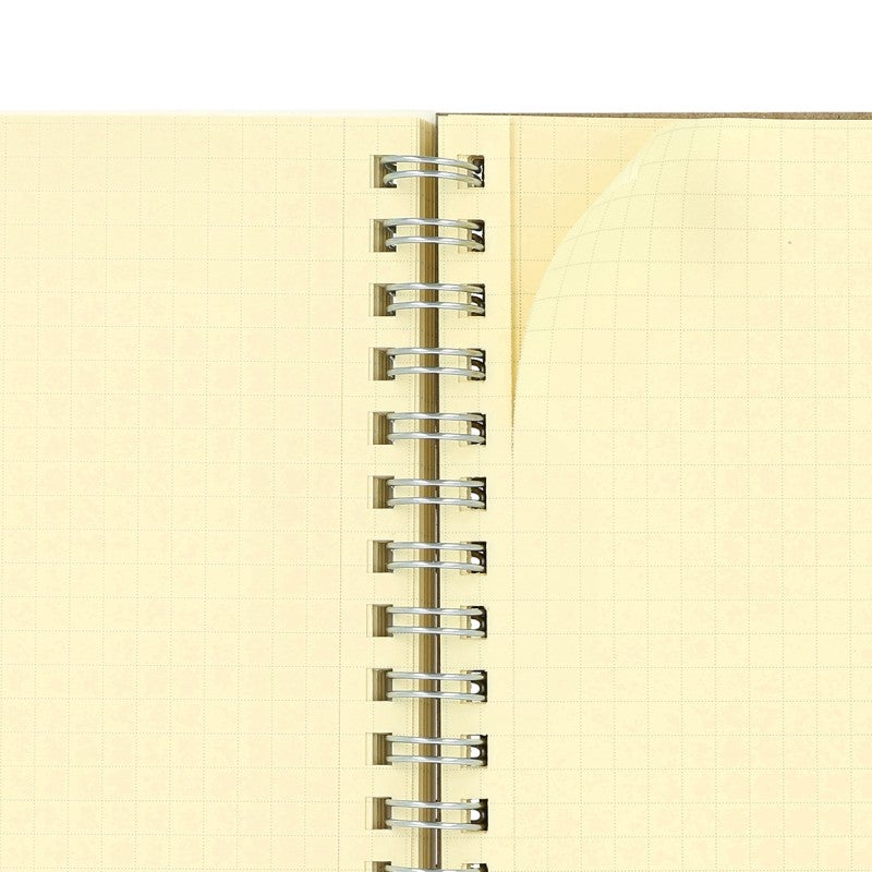 Rollbahn Extra #7 Fragrance L Notebook