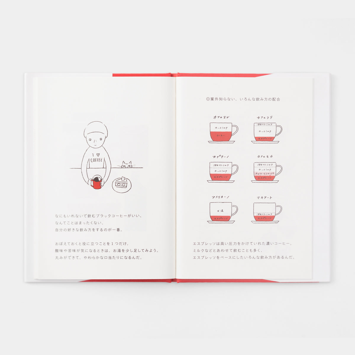 Coffee Storybook Guide to Coffee Basics and Brewing (07151682)