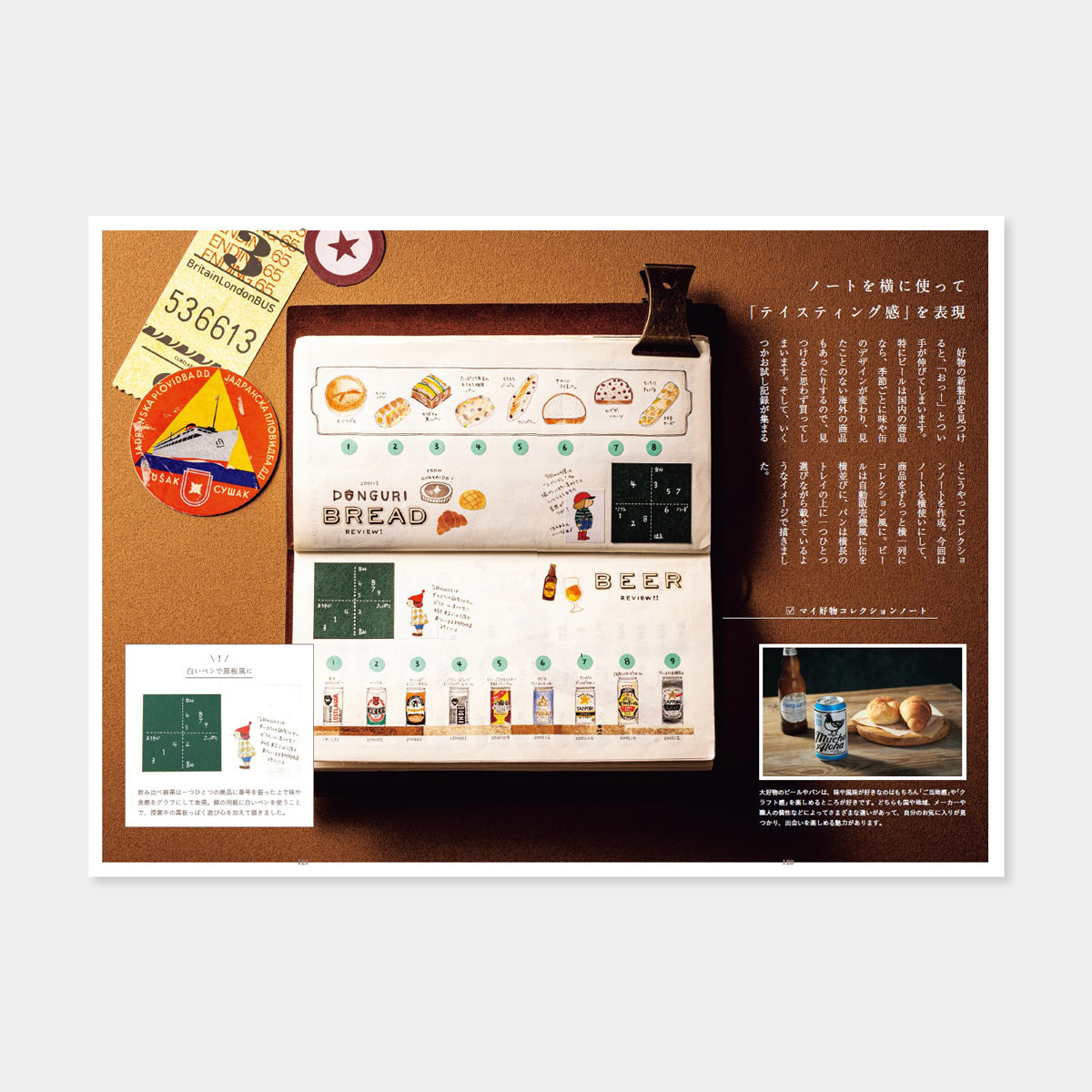 Traveler’s Company Everyday Life with Traveler’s Notebook Idea Book (07152249)