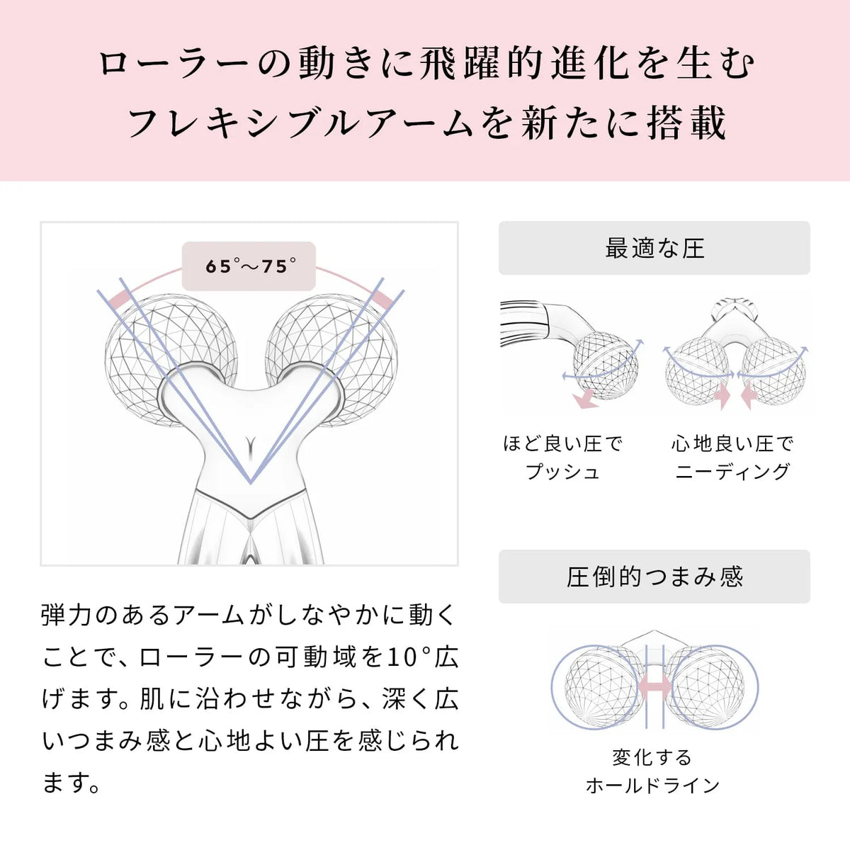 ReFa 3D MOTION