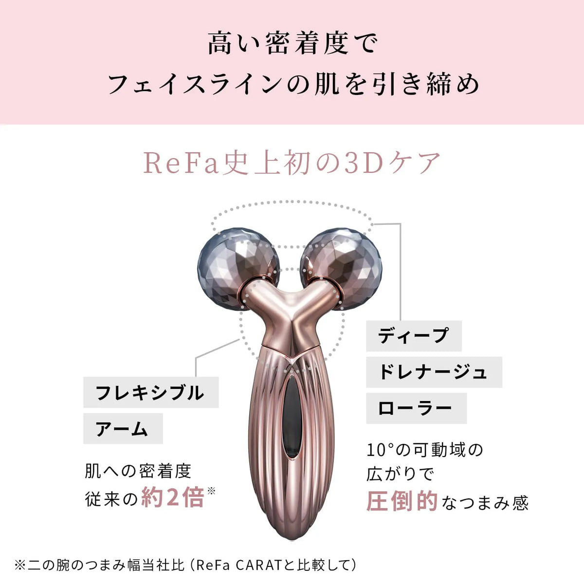 ReFa 3D MOTION