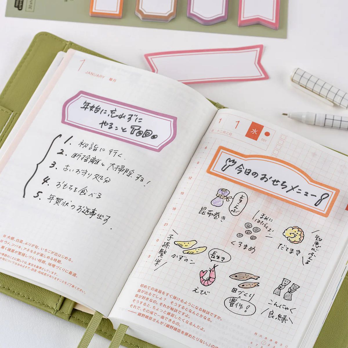 Hobonichi Techo TSUKI no IRO Sticky Notes Frame Shape Guide